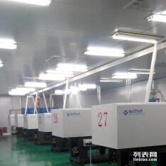 白銀地區(qū)最大的二手注塑機(jī)與紡織品購(gòu)銷中心